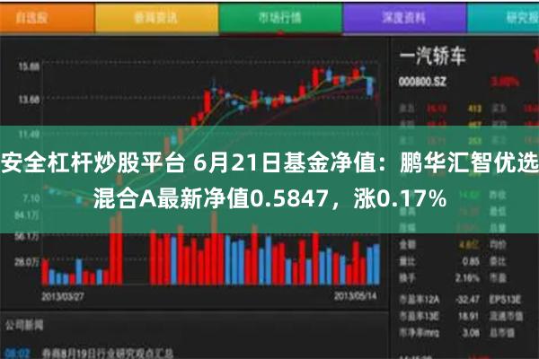 安全杠杆炒股平台 6月21日基金净值：鹏华汇智优选混合A最新净值0.5847，涨0.17%
