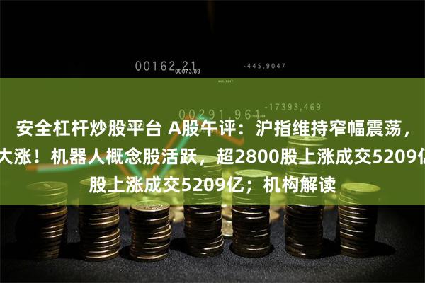 安全杠杆炒股平台 A股午评：沪指维持窄幅震荡，北证50指数大涨！机器人概念股活跃，超2800股上涨成交5209亿；机构解读