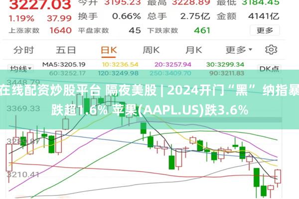 在线配资炒股平台 隔夜美股 | 2024开门“黑” 纳指暴跌超1.6% 苹果(AAPL.US)跌3.6%