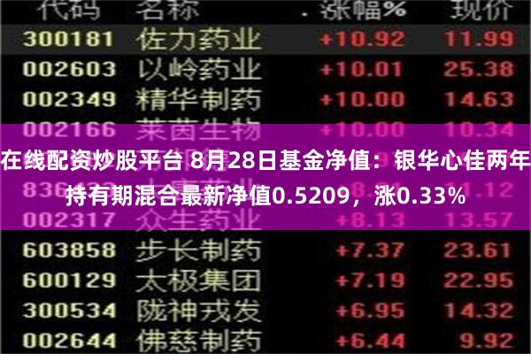 在线配资炒股平台 8月28日基金净值：银华心佳两年持有期混合最新净值0.5209，涨0.33%