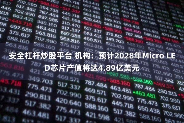 安全杠杆炒股平台 机构：预计2028年Micro LED芯片产值将达4.89亿美元