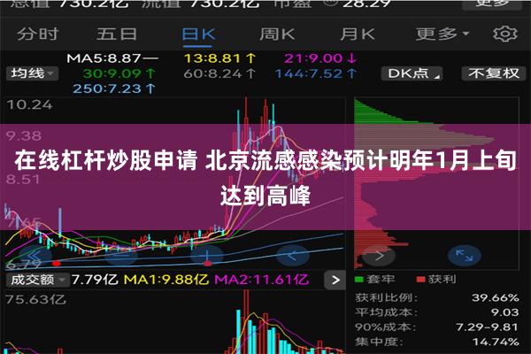 在线杠杆炒股申请 北京流感感染预计明年1月上旬达到高峰