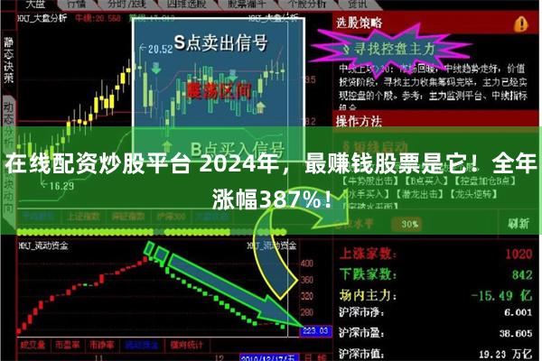 在线配资炒股平台 2024年，最赚钱股票是它！全年涨幅387%！