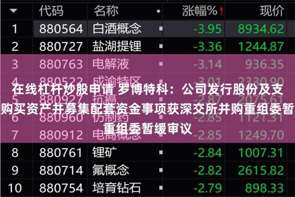 在线杠杆炒股申请 罗博特科：公司发行股份及支付现金购买资产并募集配套资金事项获深交所并购重组委暂缓审议