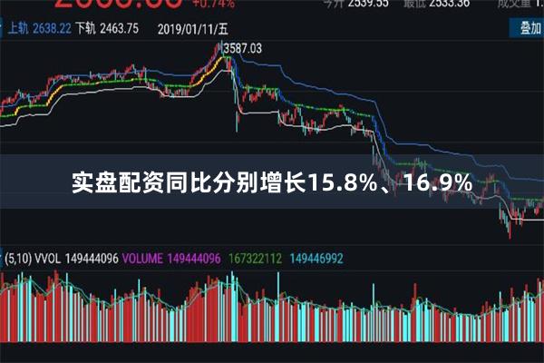 实盘配资同比分别增长15.8%、16.9%