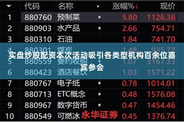 实盘炒股配资　　本次活动吸引各类型机构百余位嘉宾参会