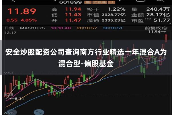 安全炒股配资公司查询南方行业精选一年混合A为混合型-偏股基金