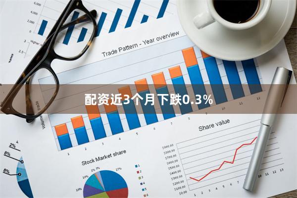 配资近3个月下跌0.3%